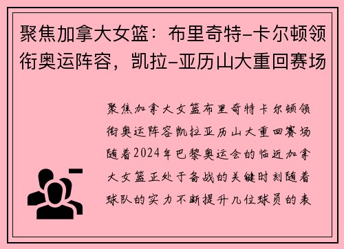聚焦加拿大女篮：布里奇特-卡尔顿领衔奥运阵容，凯拉-亚历山大重回赛场